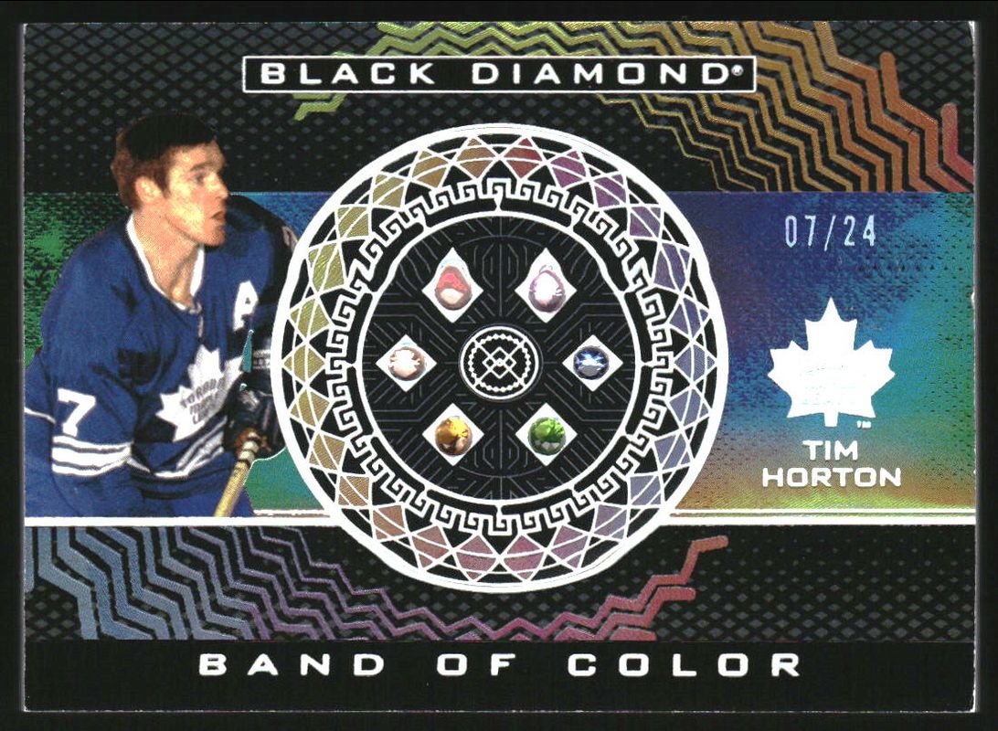 2024 Upper Deck Black Diamond #BC-TH Band of Color /24