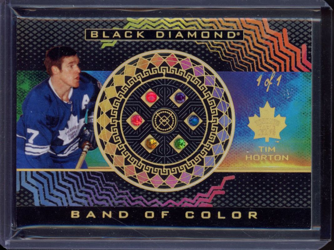 2024 Upper Deck Black Diamond #BC-TH Band of Color Pure - Black /1