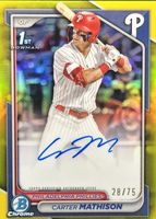 Shop this card on ebay_jobs