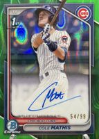 Shop this card on ebay_jobs