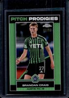 Shop this card on ebay_jobs