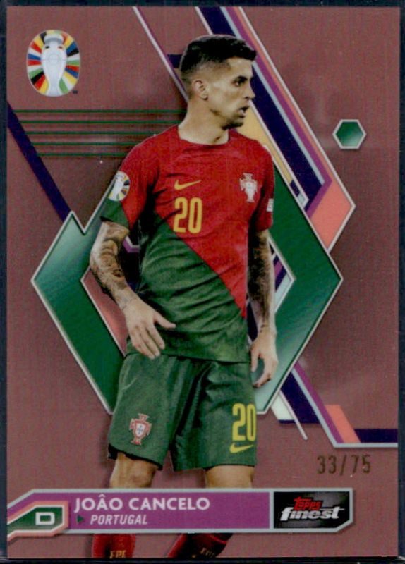 2023 Topps Finest Road to UEFA Euro #66 Rose Gold Refractor /75