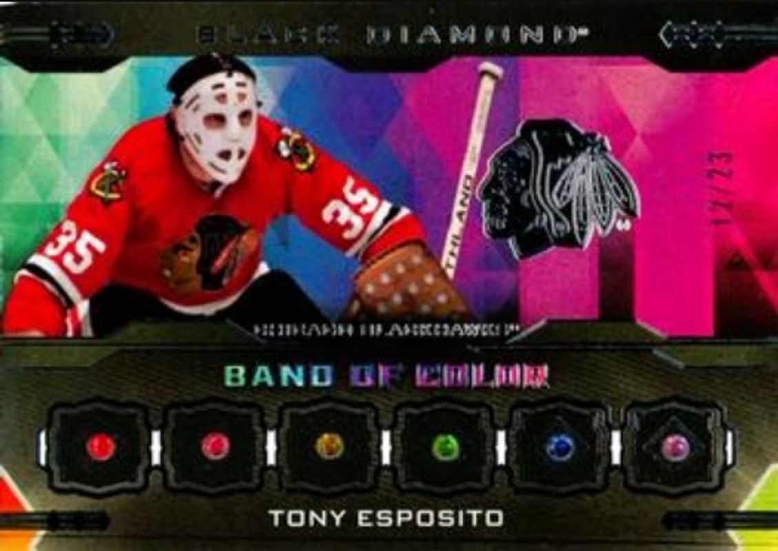 2023 Upper Deck Black Diamond #BC-TE Band of Color /23