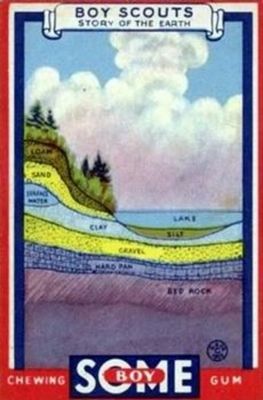 1933 Goudey Boy Scouts (R26) #17 Base