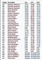 Shop this card on ebay_jobs