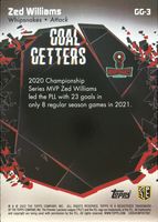 Shop this card on ebay_jobs