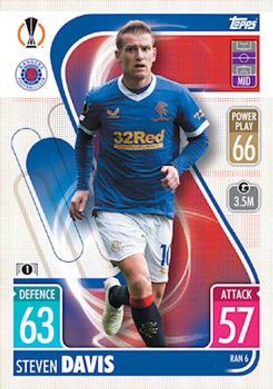 2021 Topps Match Attax Champions & Europa League #RAN6 Scotland Update