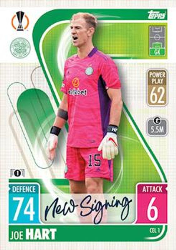 2021 Topps Match Attax Champions & Europa League #CEL1 Scotland Update