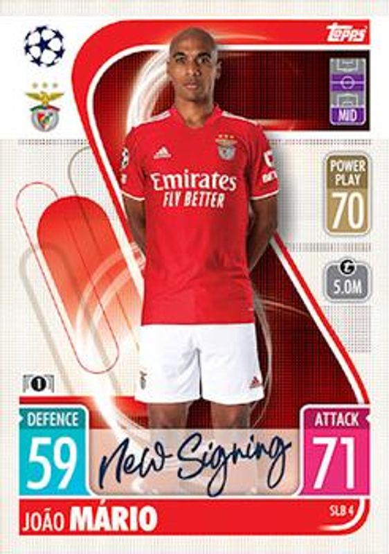 2021 Topps Match Attax Champions & Europa League #SLB4 Spain & Portugal Update