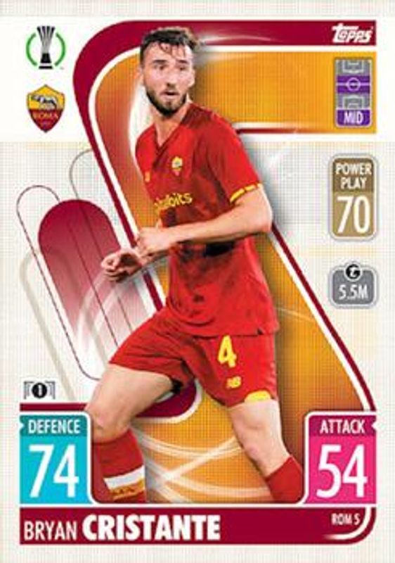 2021 Topps Match Attax Champions & Europa League #ROM5 Italy Update