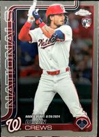 Shop this card on ebay_jobs