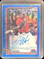 Shop this card on ebay_jobs
