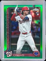 Shop this card on ebay_jobs