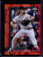 Shop this card on ebay_jobs