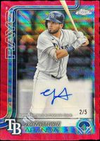 Shop this card on ebay_jobs