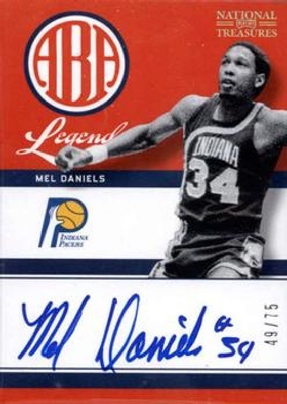 2012 National Treasures #4 ABA Legends Signatures /25