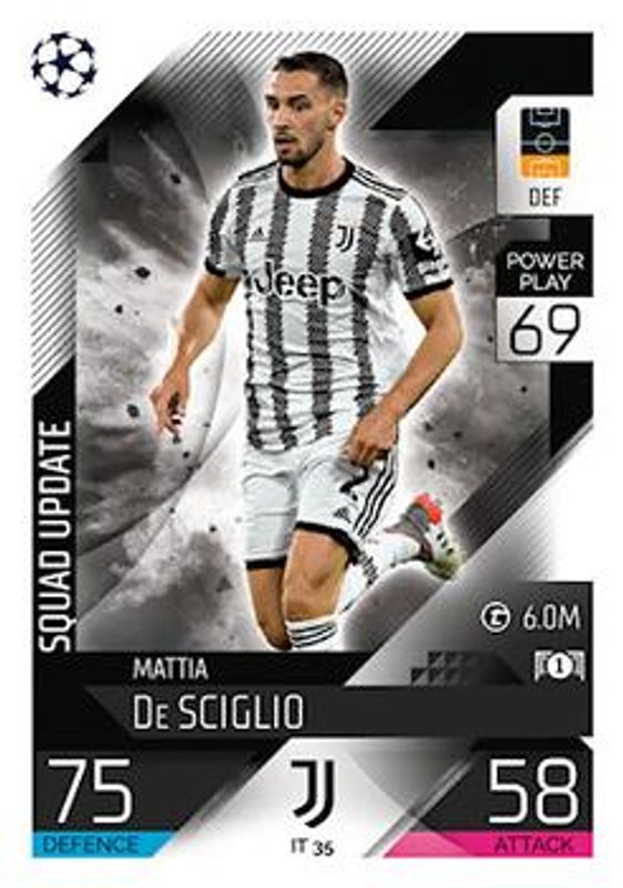 2022 Topps Match Attax UEFA Champions League & UEFA Europa League #IT35 Italian Update