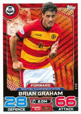 2022 Topps Match Attax SPFL #243 Base