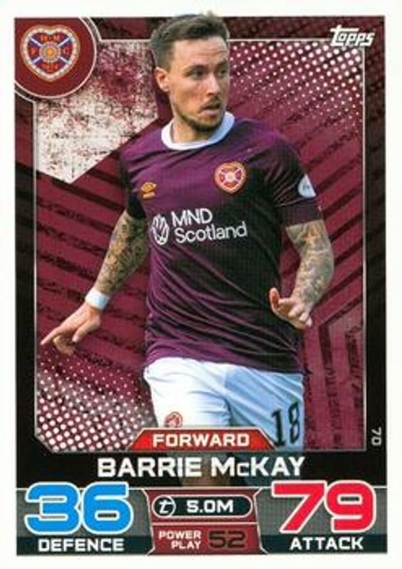2022 Topps Match Attax SPFL #70 Base