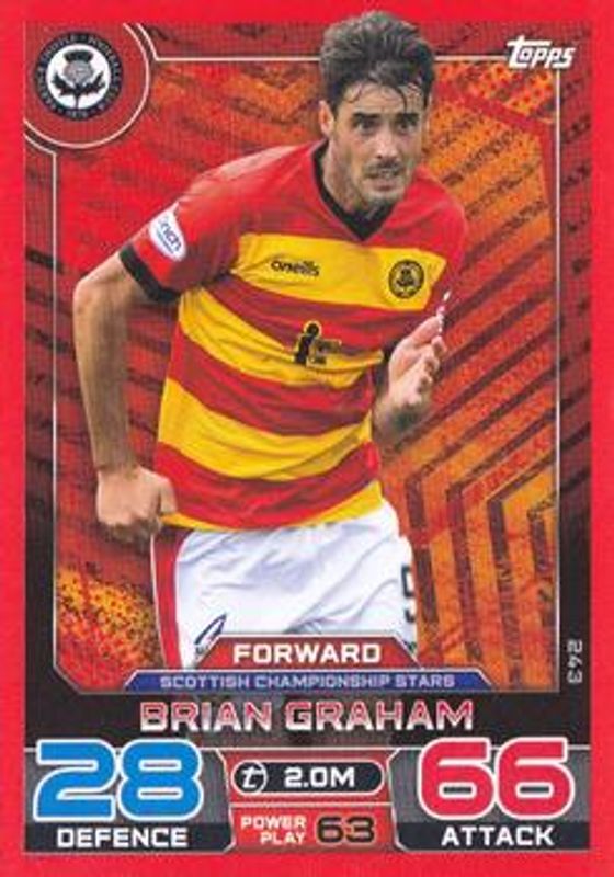 2022 Topps Match Attax SPFL #243 Flaming Red