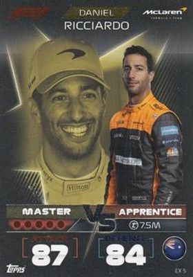 2022 Topps Turbo Attax Formula 1 #EX-5 Exclusive