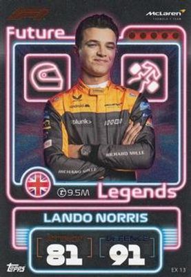 2022 Topps Turbo Attax Formula 1 #EX-13 Exclusive