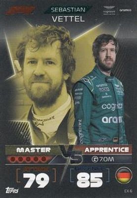 2022 Topps Turbo Attax Formula 1 #EX-6 Exclusive