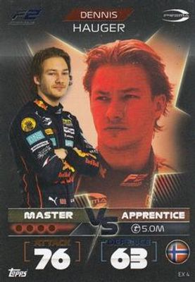 2022 Topps Turbo Attax Formula 1 #EX-4 Exclusive