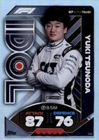 Shop this card on ebay_jobs