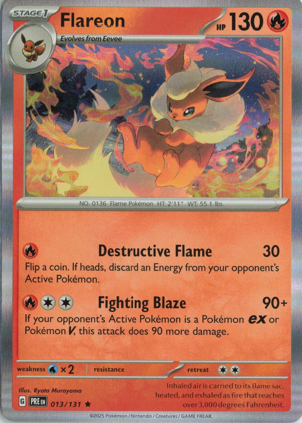 Shop this card on ebay_jobs