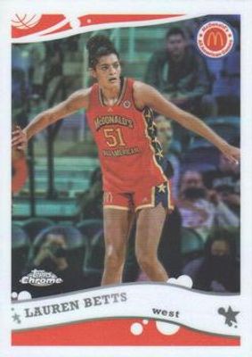 2022 Topps Chrome McDonald's All-American #2K6-15 2006 Topps McDonald's All American