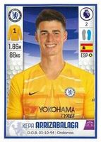 Shop this card on ebay_jobs