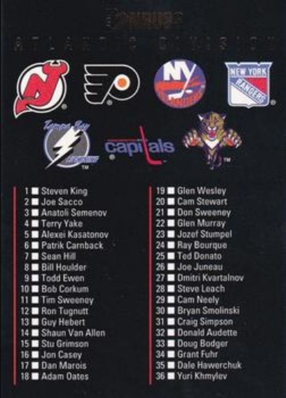 1993 Donruss #397 Base