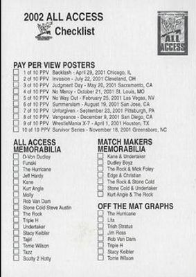2002 Fleer WWF All Action Checklists