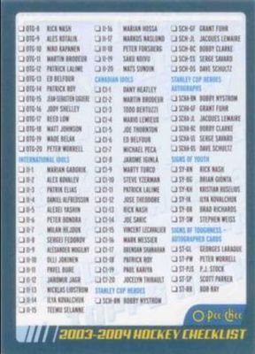 2003 O-Pee-Chee Checklists Blue