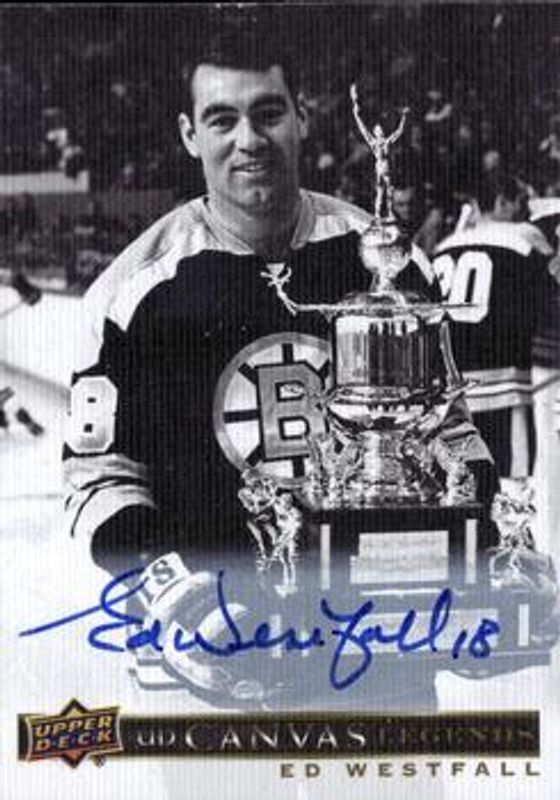 2020 SP Signature Edition Legends #C-66 UD Canvas Legends Autographs