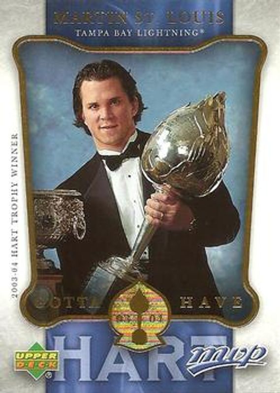 2006 Upper Deck MVP #HH3 Gotta Have Hart