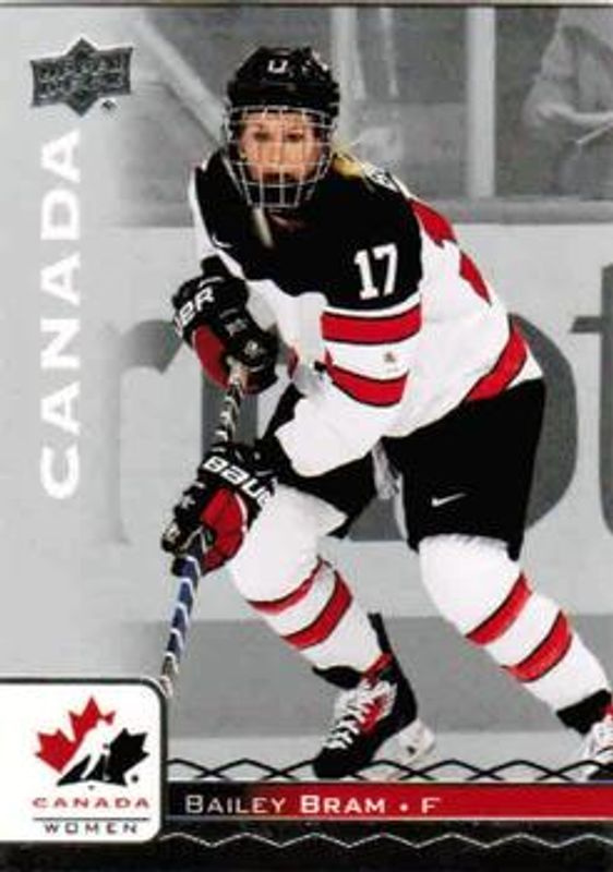 2017 Upper Deck Team Canada Juniors #35 Base