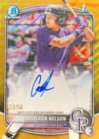 Shop this card on ebay_jobs
