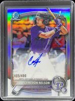Shop this card on ebay_jobs
