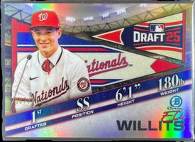 Shop this card on ebay_jobs