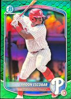 Shop this card on ebay_jobs