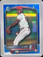 Shop this card on ebay_jobs