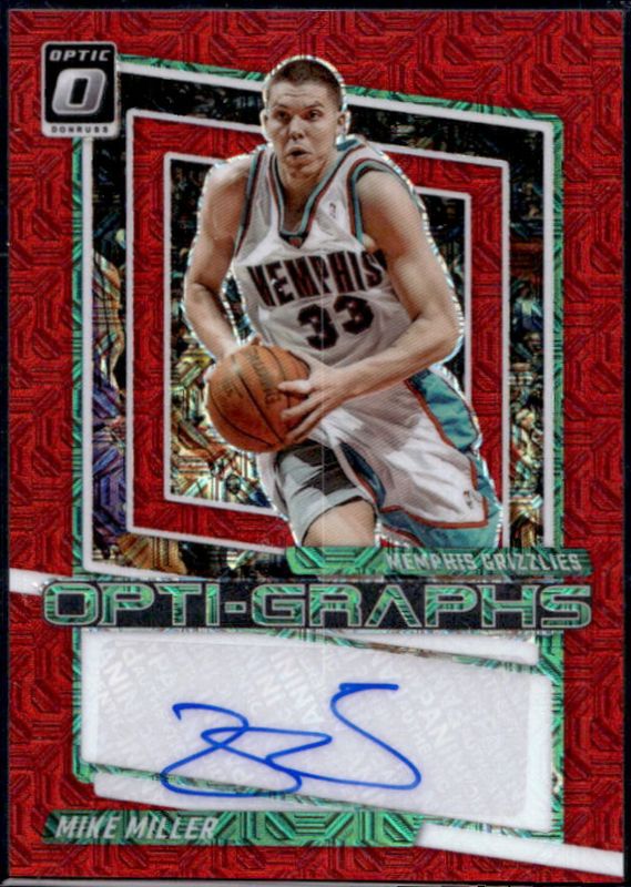 2023 Optic #OG-MLR Opti Graphs - Choice