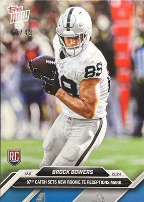 2024 Topps Now #15 Blue /49