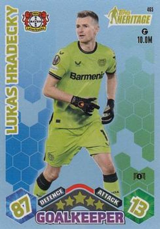 2023 Topps Match Attax UEFA Club Competitions #465 Base