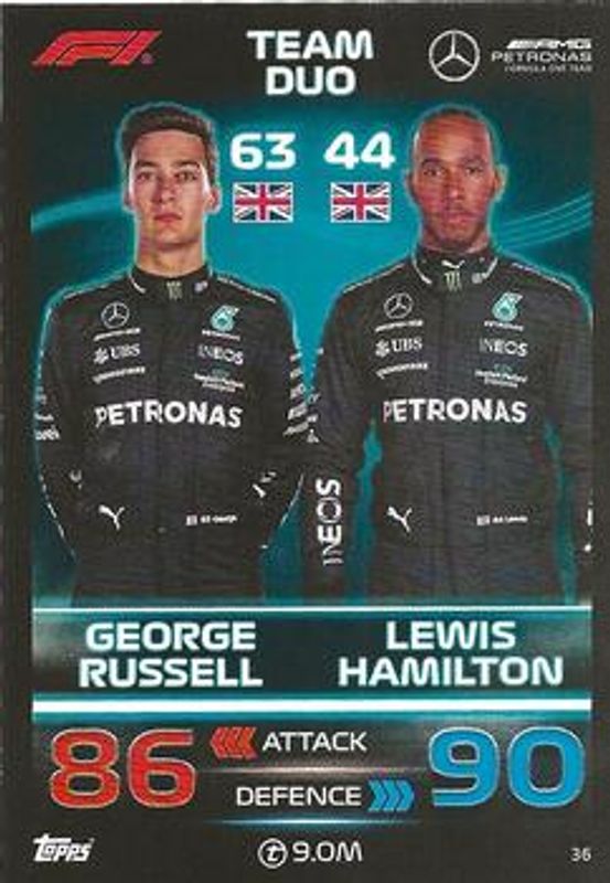 2023 Topps Turbo Attax Formula 1 #36 Base