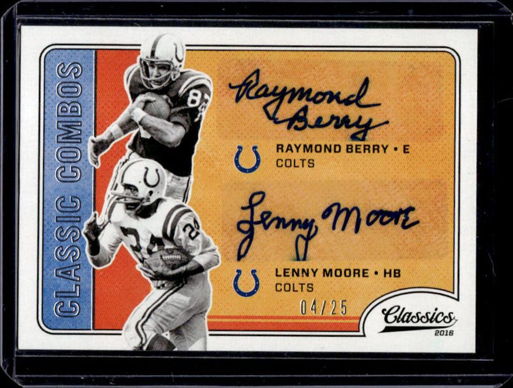 2016 Classics #CC-RL Classic Combos Signatures /25