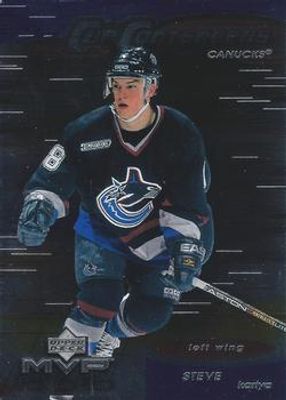 1999 Upper Deck MVP Stanley Cup Edition #CC10 Cup Contenders