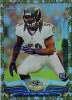 Shop this card on ebay_jobs